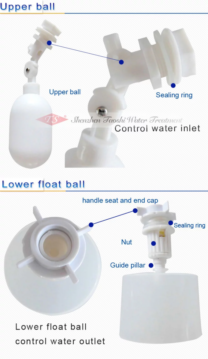 白い色の天然水の鍋の食品等級PP材料の浄水器の部品